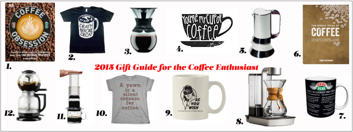 Coffee_Gift_Guide
